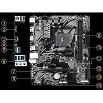 Gigabyte Gigabyte
