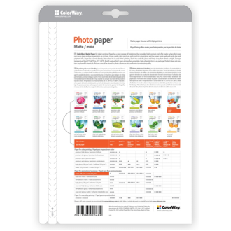 ColorWay Matte Photo Paper, 20 Sheets, A4, 190 g/m ColorWay Matte Photo Paper, 20 Sheets, A4, 190 g/m