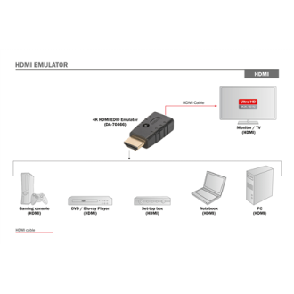 Digitus HDMI EDID Emulator For Extender, Switches, Splitter, Matrix Switcher DA-70466 Black Digitus HDMI EDID Emulator For Extender, Switches, Splitter, Matrix Switcher DA-70466 Black