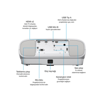 Epson EH-TW7100 4K PRO-UHD 3840 x 2160 (2 x 1920 x 1080) 3000 ANSI lumens White Lamp warranty 12 month(s)