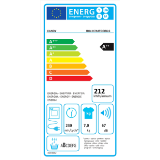 Candy | RO4 H7A2TCERX-S | Dryer Machine | Energy efficiency class A++ | Front loading | 7 kg | TFT | Depth 46.5 cm | Wi-Fi | Gre