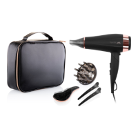 ETA | Hair Care Gift Set | ETA732090020 Fenit | 2200 W | Number of temperature settings 3 | Ionic function | Diffuser nozzle | B