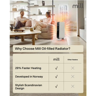 Mill | Heater | AB-H1000DN | Oil Filled Radiator | 1000 W | Number of power levels 3 | Suitable for rooms up to 12-16 m | White
