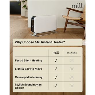 Mill | Heater | CO2200LEDMAX | Convection Heater | 2200 W | Number of power levels 3 | Suitable for rooms up to 5-30 m | White Mill | Heater | CO2200LEDMAX | Convection Heater | 2200 W | Number of power levels 3 | Suitable for rooms up to 5-30 m | White