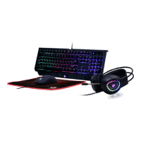 Gembird | 4-in-1 Backlight Gaming Kit Gembird | 4-in-1 Backlight Gaming Kit