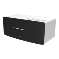 Edifier Small Powered Speaker | D12 | Bluetooth | Wireless connection | White Edifier Small Powered Speaker | D12 | Bluetooth | Wireless connection | White