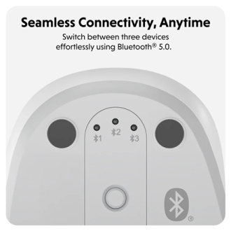 Hyper Next Bluetooth Mouse | Wireless | White Hyper Next Bluetooth Mouse | Wireless | White