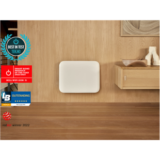 Mill Invisible Smart WiFi Heater | PA400WIFI4 | Panel Heater | 400 W | Suitable for rooms up to 4-6 m | White | IPX4