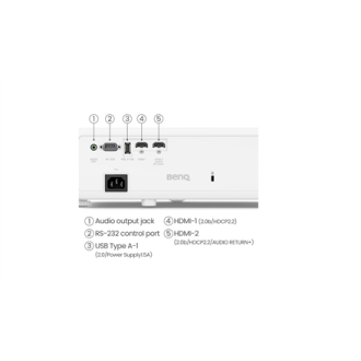 Benq | TK710 | 4K UHD (3840 x 2160) | 3200 ANSI lumens | Grey/White Benq | TK710 | 4K UHD (3840 x 2160) | 3200 ANSI lumens | Grey/White