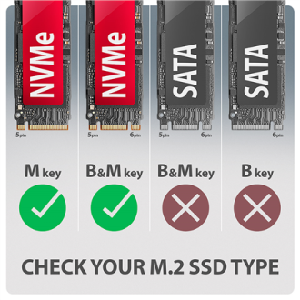 AXAGON USB-C 20Gbps - M.2 NVMe SSD ARMORED Box | EEM2-20G AXAGON USB-C 20Gbps - M.2 NVMe SSD ARMORED Box | EEM2-20G