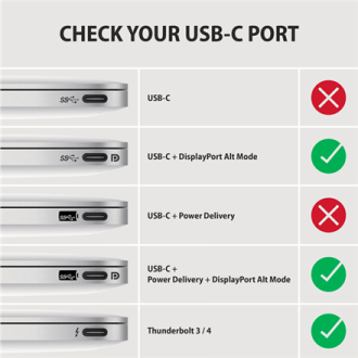 AXAGON Active cable | USB-C to DisplayPort | 1.8 m