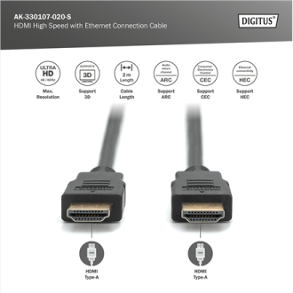 Digitus Connection Cable | HDMI to HDMI | 2 m Digitus Connection Cable | HDMI to HDMI | 2 m