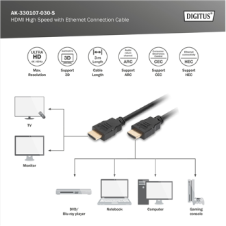 Digitus 4K HDMI 2.0 Connection Cable | HDMI to HDMI | 3 m Digitus 4K HDMI 2.0 Connection Cable | HDMI to HDMI | 3 m