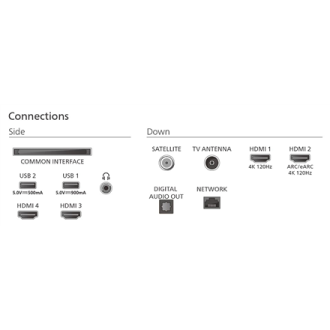 Philips OLED 4K Ambilight TV | 48OLED820/12 | 48 | Smart TV | Google TV | Grey Philips OLED 4K Ambilight TV | 48OLED820/12 | 48 | Smart TV | Google TV | Grey