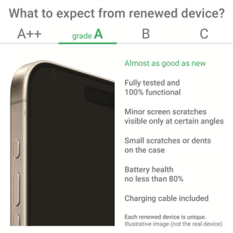 Apple Renewed Grade A | Apple iPhone SE (2022) | Midnight | 4.7 Apple Renewed Grade A | Apple iPhone SE (2022) | Midnight | 4.7