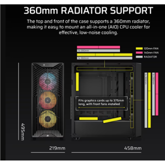 Corsair PC Case | 3200D RS | Mid-Tower | Black Corsair PC Case | 3200D RS | Mid-Tower | Black