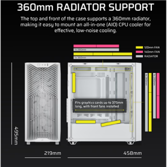 Corsair PC Case | 3200D RS | Mid-Tower | White Corsair PC Case | 3200D RS | Mid-Tower | White