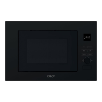 Candy Microwave oven | CA38FL7N20WXB | Built-in | 750 W | 20 L | Grill | Black Candy Microwave oven | CA38FL7N20WXB | Built-in | 750 W | 20 L | Grill | Black