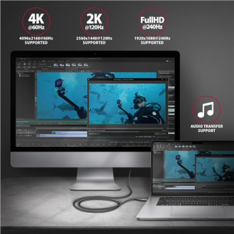 AXAGON | Active converter | USB-C to HDMI | 1.8 m AXAGON | Active converter | USB-C to HDMI | 1.8 m