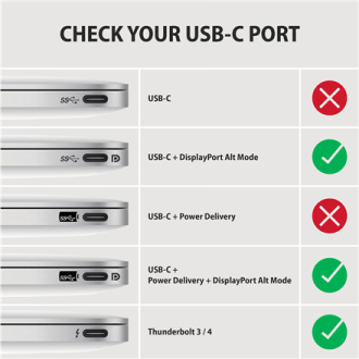 AXAGON | Active converter | USB-C to HDMI | 1.8 m AXAGON | Active converter | USB-C to HDMI | 1.8 m