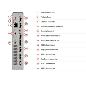 Lenovo Renewed Grade A | ThinkCentre M715q | AMD Ryzen 5 | 2400GE | 8 GB | SSD | 256 GB | AMD Radeon Vega 11 | Windows 11 Pro Lenovo Renewed Grade A | ThinkCentre M715q | AMD Ryzen 5 | 2400GE | 8 GB | SSD | 256 GB | AMD Radeon Vega 11 | Windows 11 Pro