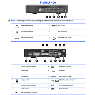 HP Renewed Grade B | ProDesk 400 G2 DM | Intel Core i3 | i3 6100T | 8 GB | SSD | 128 GB | Intel HD Graphics 530 | Windows 11 Hom HP Renewed Grade B | ProDesk 400 G2 DM | Intel Core i3 | i3 6100T | 8 GB | SSD | 128 GB | Intel HD Graphics 530 | Windows 11 Hom