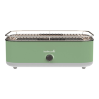 Barbecook Electric Grill E-Carlo | BC-ELE-1002 | Table | 2500 W | Green