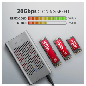 AXAGON USB-C 20Gbps Dual M.2 NVMe SSD CLONE MASTER Enclosure | EEM2-20GD AXAGON USB-C 20Gbps Dual M.2 NVMe SSD CLONE MASTER Enclosure | EEM2-20GD