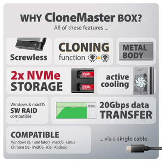 AXAGON USB-C 20Gbps Dual M.2 NVMe SSD CLONE MASTER Enclosure | EEM2-20GD AXAGON USB-C 20Gbps Dual M.2 NVMe SSD CLONE MASTER Enclosure | EEM2-20GD