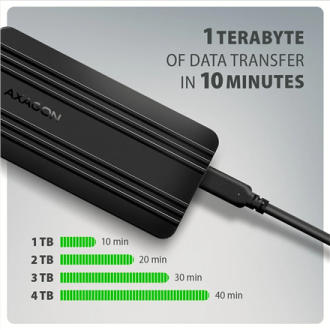 AXAGON USB-C 40Gbps external enclosure for M.2 NVMe SSD | EEM2-40G AXAGON USB-C 40Gbps external enclosure for M.2 NVMe SSD | EEM2-40G