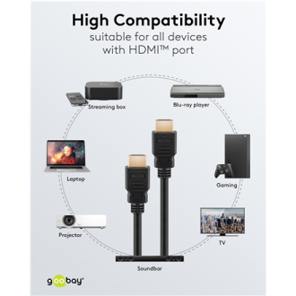 Goobay 80105 Soft HDMI High-Speed Cable with Ethernet | Soft | 5 m Goobay 80105 Soft HDMI High-Speed Cable with Ethernet | Soft | 5 m