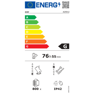 Acer | Tablet | Iconia V13-11M-87M6 | Mist green | 13 Acer | Tablet | Iconia V13-11M-87M6 | Mist green | 13