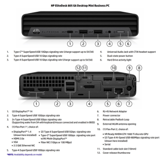 HP Renewed Grade A | EliteDesk 805 G6 Desktop Mini | AMD Ryzen 5 PRO | 4650GE | 16 GB | SSD | 256 GB | AMD Radeon Graphics | Win