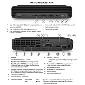 HP Renewed Grade A | ProDesk 400 G6 Desktop Mini | Intel Core i5 | i5-10500T | 16 GB | SSD | 256 GB | Intel UHD Graphics 630 | W HP Renewed Grade A | ProDesk 400 G6 Desktop Mini | Intel Core i5 | i5-10500T | 16 GB | SSD | 256 GB | Intel UHD Graphics 630 | W