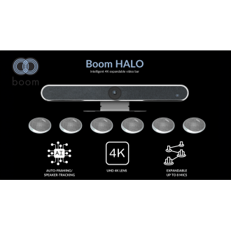 Boom Collaboration HALO Videobar, White | Boom Collaboration