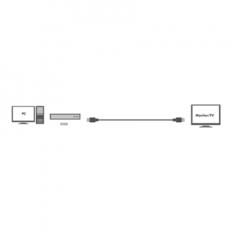 Logilink CHA0025 HDMI Cable, Active, M/M, 25m, black
