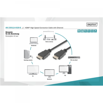 Digitus HDMI High Speed with Ethernet Connection Cable Black HDMI to HDMI 2 m