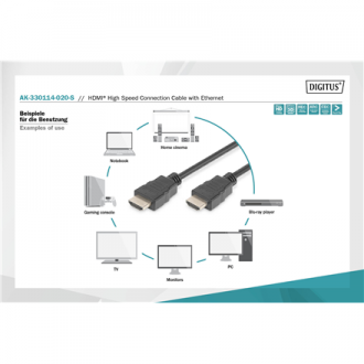 Digitus HDMI High Speed with Ethernet Connection Cable Black HDMI to HDMI 2 m Digitus HDMI High Speed with Ethernet Connection Cable Black HDMI to HDMI 2 m