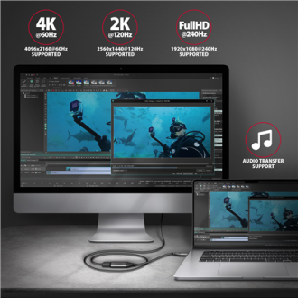 AXAGON | Active converter | USB-C to HDMI | 0.25 m AXAGON | Active converter | USB-C to HDMI | 0.25 m