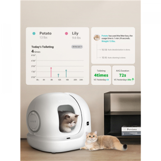 PETKIT PURA MAX 2 Self-Cleaning Cat Litter, Green + Magnetic Cat Litter Remover | P99022 | White