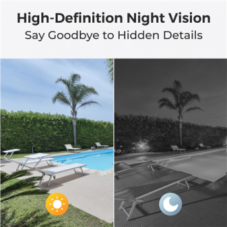 Reolink | WiFi Security Camera with Smart Detection | W320 | Bullet | 5 MP | 4.0mm fixed | IP66 | H.264 | Micro SD, Max. 256 GB