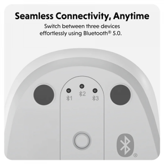 Hyper Next Bluetooth Mouse | Wireless | White Hyper Next Bluetooth Mouse | Wireless | White