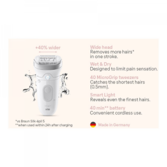 Braun Epilator | SE7-041 Silk pil 7 | Number of power levels 2 | Wet & Dry | White/Silver