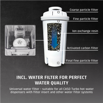 Caso Turbo hot water dispenser | HW 630 | Water Dispenser | 2600 W | 2.5 L | Plastic/Stainless Steel | Black/Stainless Steel Caso Turbo hot water dispenser | HW 630 | Water Dispenser | 2600 W | 2.5 L | Plastic/Stainless Steel | Black/Stainless Steel