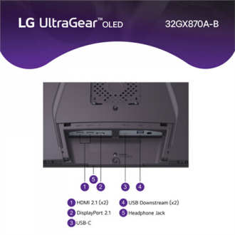 LG 32GX870A-B 32 LG 32GX870A-B 32