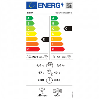 Candy Washing Machine with Dryer | CSHW4645TWB3/1-S | Energy efficiency class C/E | Front loading | Washing capacity 6 kg | 1400