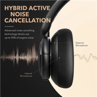 Anker Soundcore | Headphones | Life Q30 | Bluetooth | Over-ear | Microphone | Noise canceling | Wireless | White Anker Soundcore | Headphones | Life Q30 | Bluetooth | Over-ear | Microphone | Noise canceling | Wireless | White