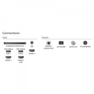 Philips 4K QLED Ambilight TV | 43PUS8450/12 | 43 | Smart TV | TITAN OS | UHD | Black Philips 4K QLED Ambilight TV | 43PUS8450/12 | 43 | Smart TV | TITAN OS | UHD | Black