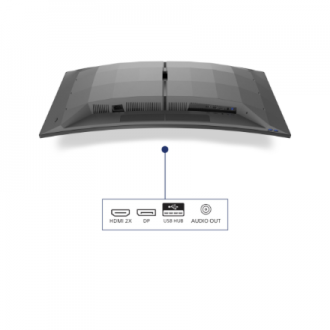 Philips | 34M2C6500/00 Evnia 6000 | 34 Philips | 34M2C6500/00 Evnia 6000 | 34