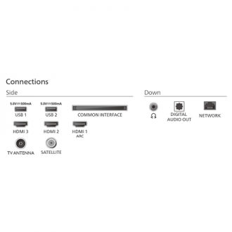 Philips 32PFS6900/12 | 32 | Smart TV | TITAN OS | FHD | Black Philips 32PFS6900/12 | 32 | Smart TV | TITAN OS | FHD | Black